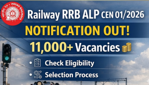 RRB ALP Recruitment 2026: Apply Online for 11127 Assistant Loco Pilot Posts, Check Eligibility, Dates & Full Details