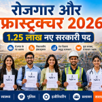 Rajasthan Budget 2026