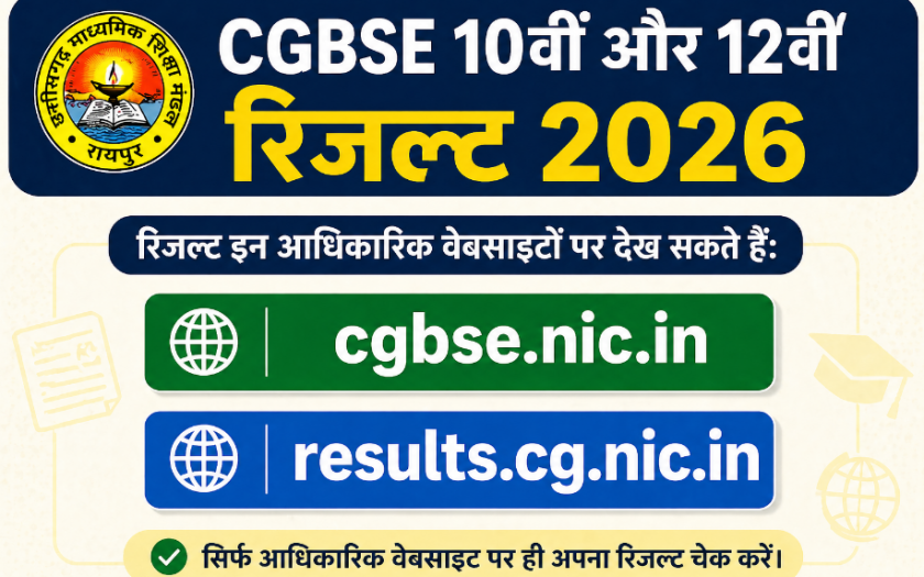 CGBSE Result 2026
