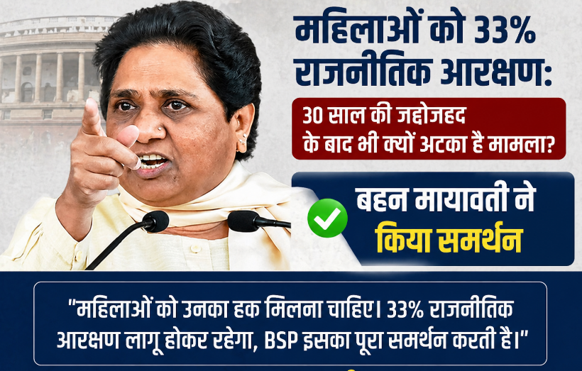BSP Chief Mayawati’s Stance