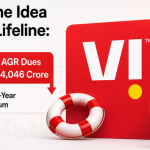 Vodafone Idea Share Price