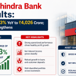 Kotak Mahindra Bank Q4 Results