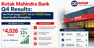 Kotak Mahindra Bank Q4 Results