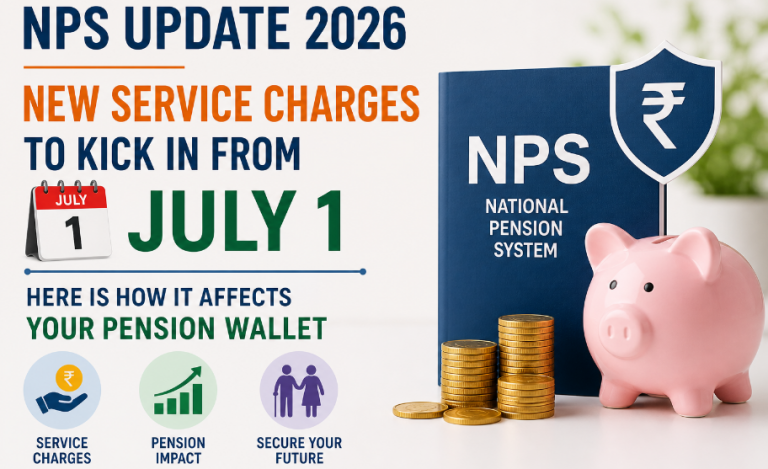 NPS Charges 2026