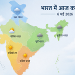 aaj ka mausam