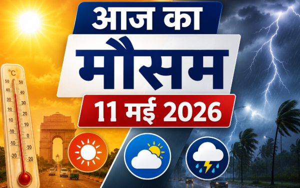 May 11 2026 Weather Forecast