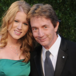 Martin Short