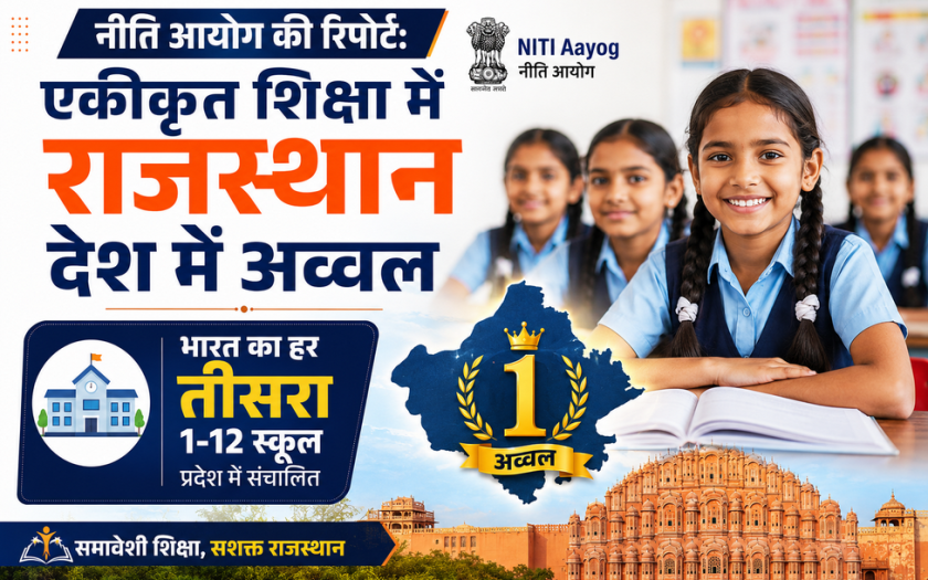 NITI Aayog Report 2026