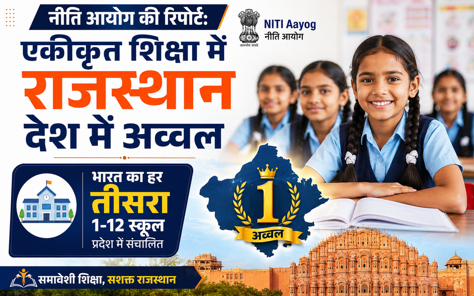 NITI Aayog Report 2026