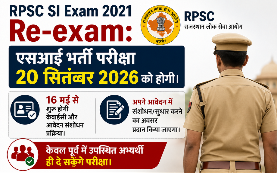 RPSC SI Exam 2021