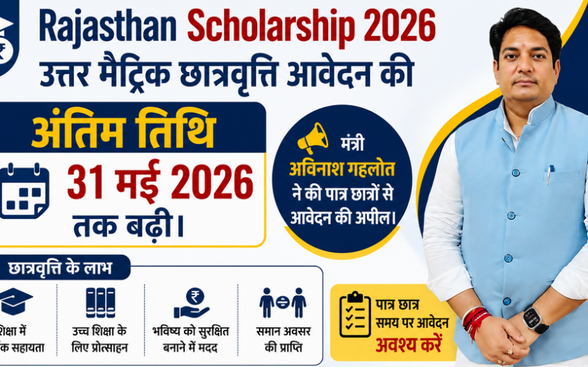 Rajasthan Scholarship 2026