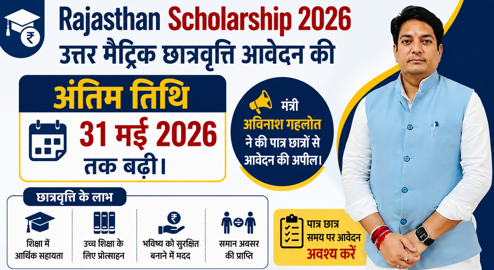 Rajasthan Scholarship 2026