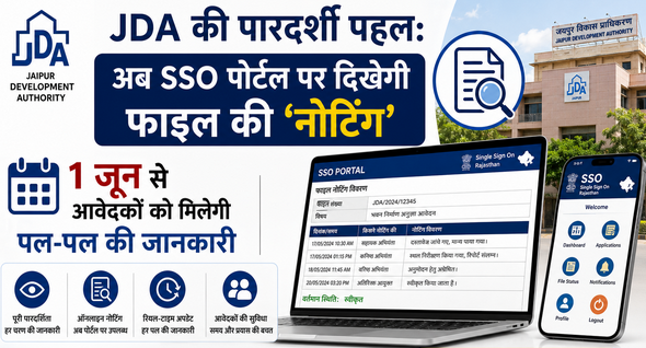 Jaipur Development Authority