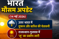 Today Temperature Update