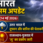 Today Temperature Update