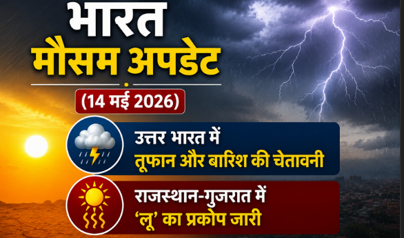 Today Temperature Update