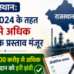 Rajasthan Investment Promotion Scheme 2024