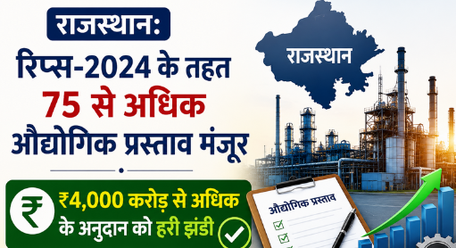 Rajasthan Investment Promotion Scheme 2024