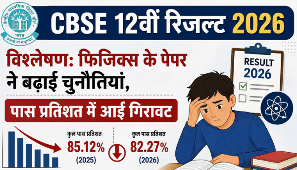 CBSE Result Analysis