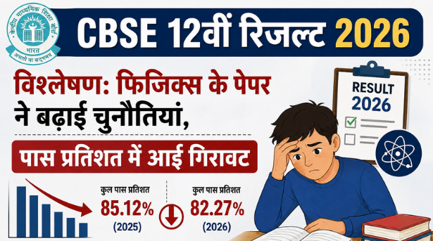 CBSE Result Analysis