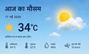 May 17 2026 Weather Forecast