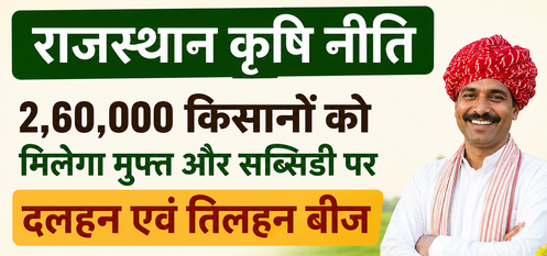 Rajasthan Agriculture News 2026