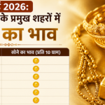 Gold Price Today 18 May 2026