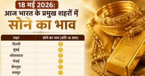 Gold Price Today 18 May 2026