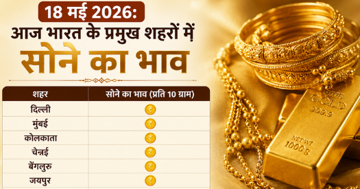Gold Price Today 18 May 2026