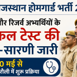 Rajasthan Home Guard Recruitment 2022