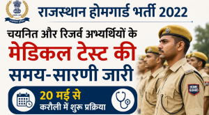 Rajasthan Home Guard Recruitment 2022