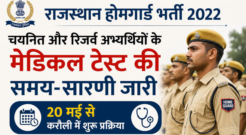 Rajasthan Home Guard Recruitment 2022