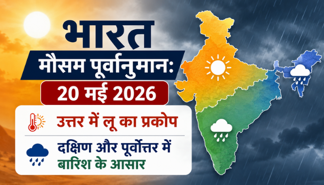 May 20 2026 Weather