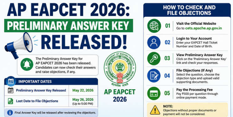 ap eamcet key 2026