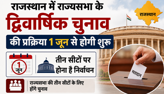 Rajya Sabha Elections