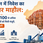 Ease of Doing Business Rajasthan