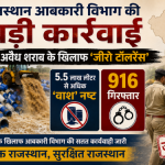 Rajasthan Excise Department