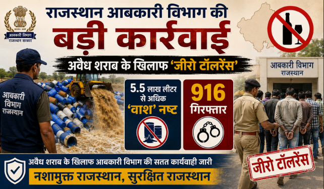 Rajasthan Excise Department