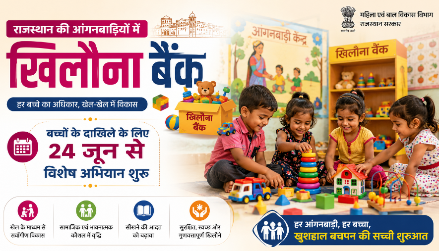 Anganwadi Toy Bank Campaign