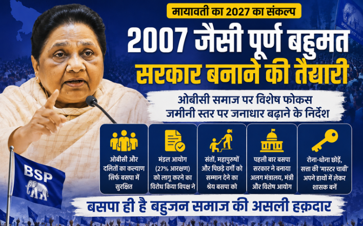 Mayawati