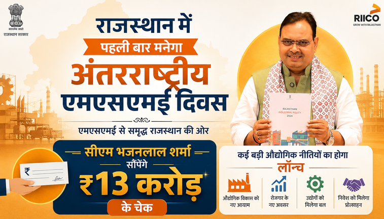 International MSME Day Rajasthan