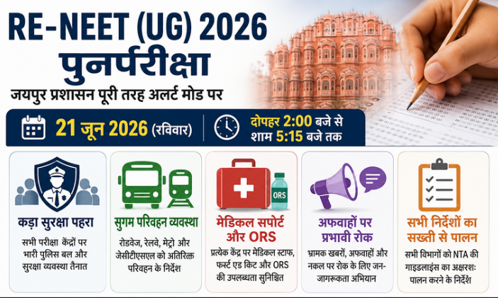 NTA NEET Re-exam