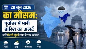 June 28 2026 Weather Forecast