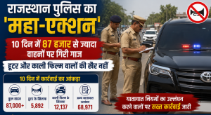 Massive Crackdown by Rajasthan Police