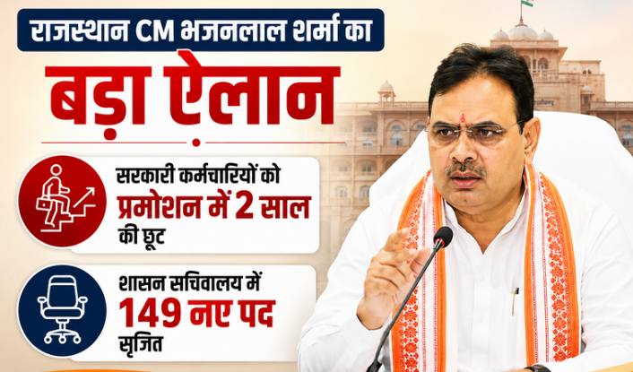 CM Bhajanlal Sharma