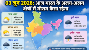 Weather Forecast June 3, 2026
