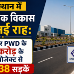 Rajasthan Industrial Development