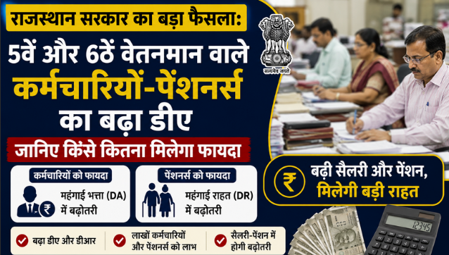 Rajasthan DA Hike 2026