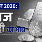 Silver Price 8 June 2026