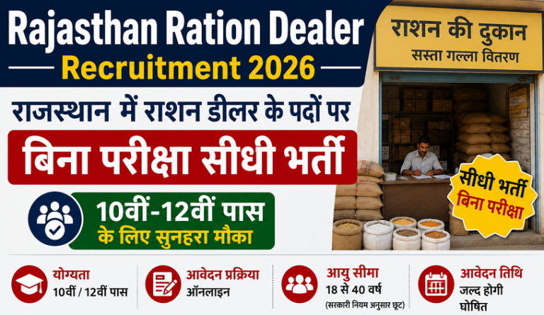 Rajasthan Ration Dealer Recruitment 2026